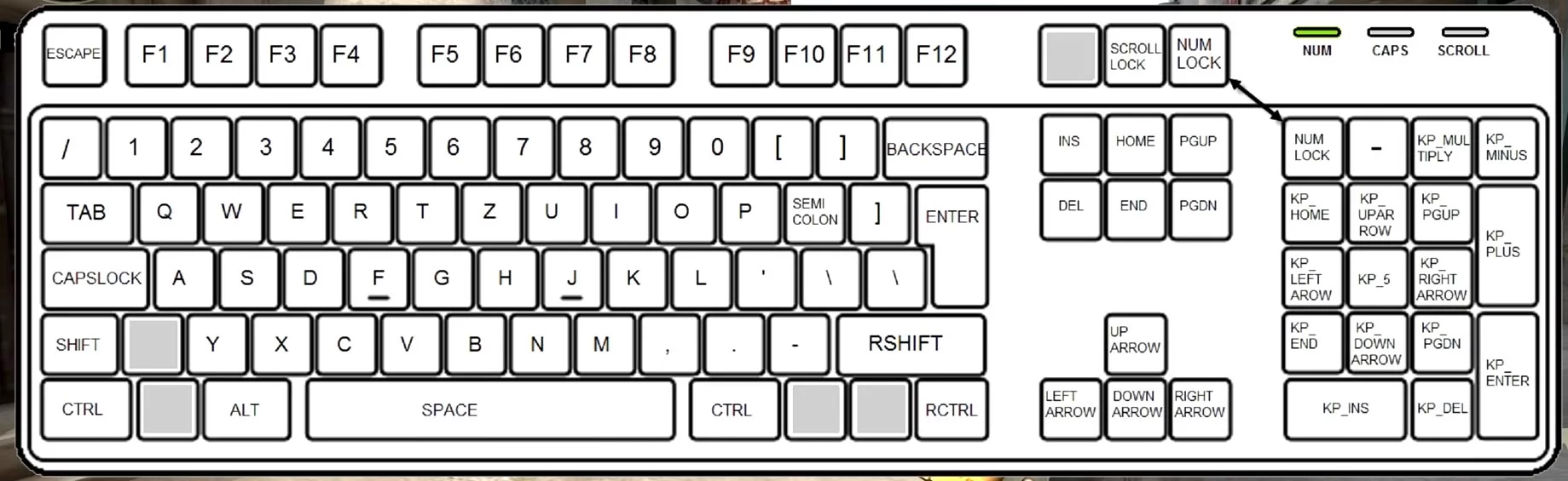 CS GO Keyboard Keys Buyscript
