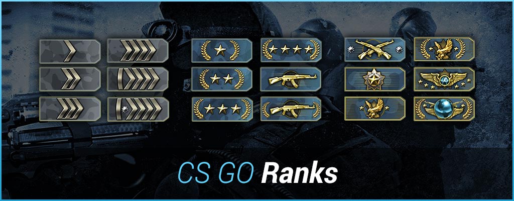 CSGO Ranks Overview