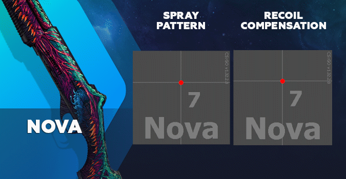 CSGO Pray Pattern of the Nova