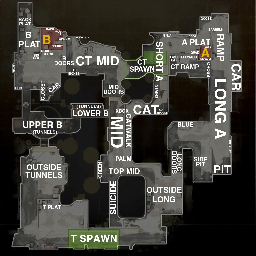 CS:GO Dust 2 Map Callouts
